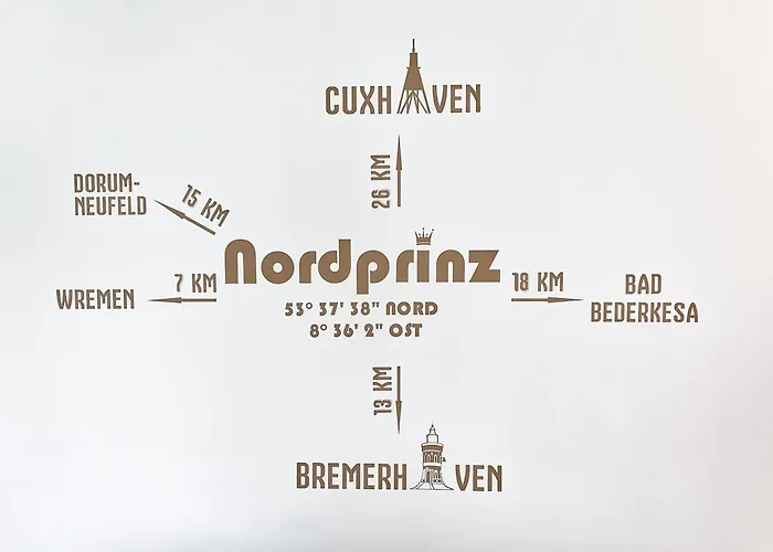 Nordprinz Mit Sauna Und Whirlpool Vakantiehuis